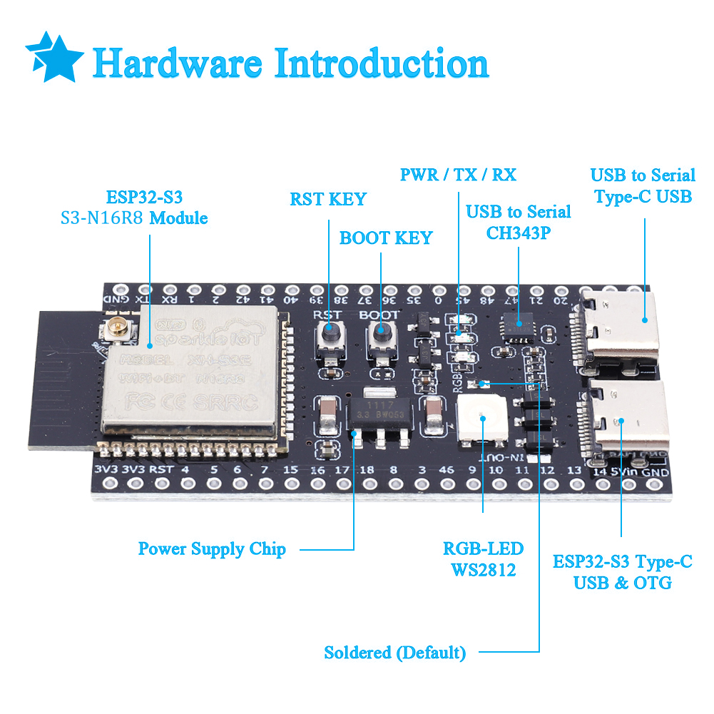 Nouvelle carte de développemen - Esp32 S3 Development Board Lot avis et prix